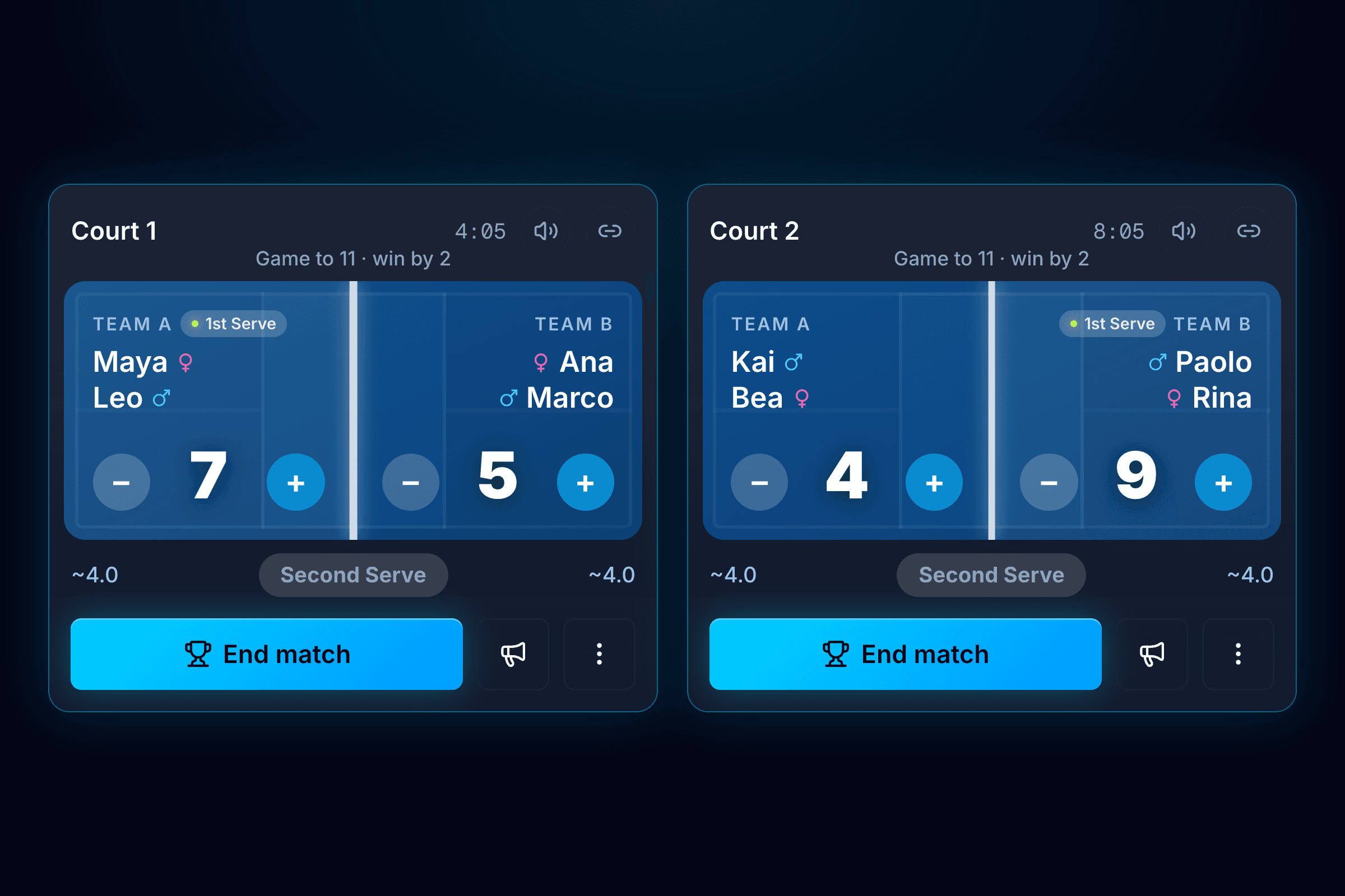 Two courts in play, each showing both teams, the score, and scoring buttons
